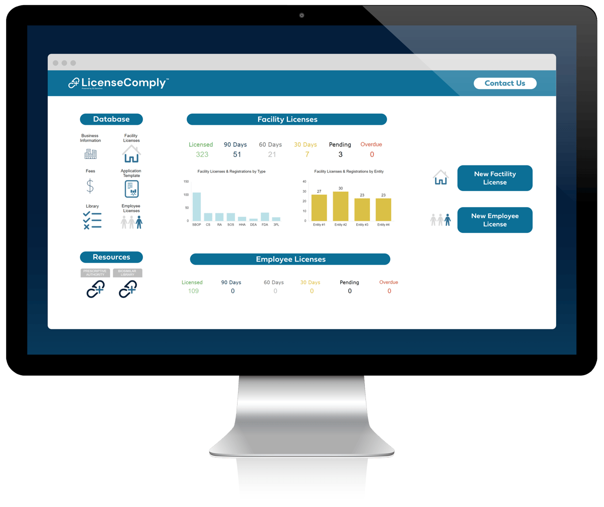 LicenseComply dashboard showing facility and employee license counts by status, including licenses due in 90, 60, and 30 days
